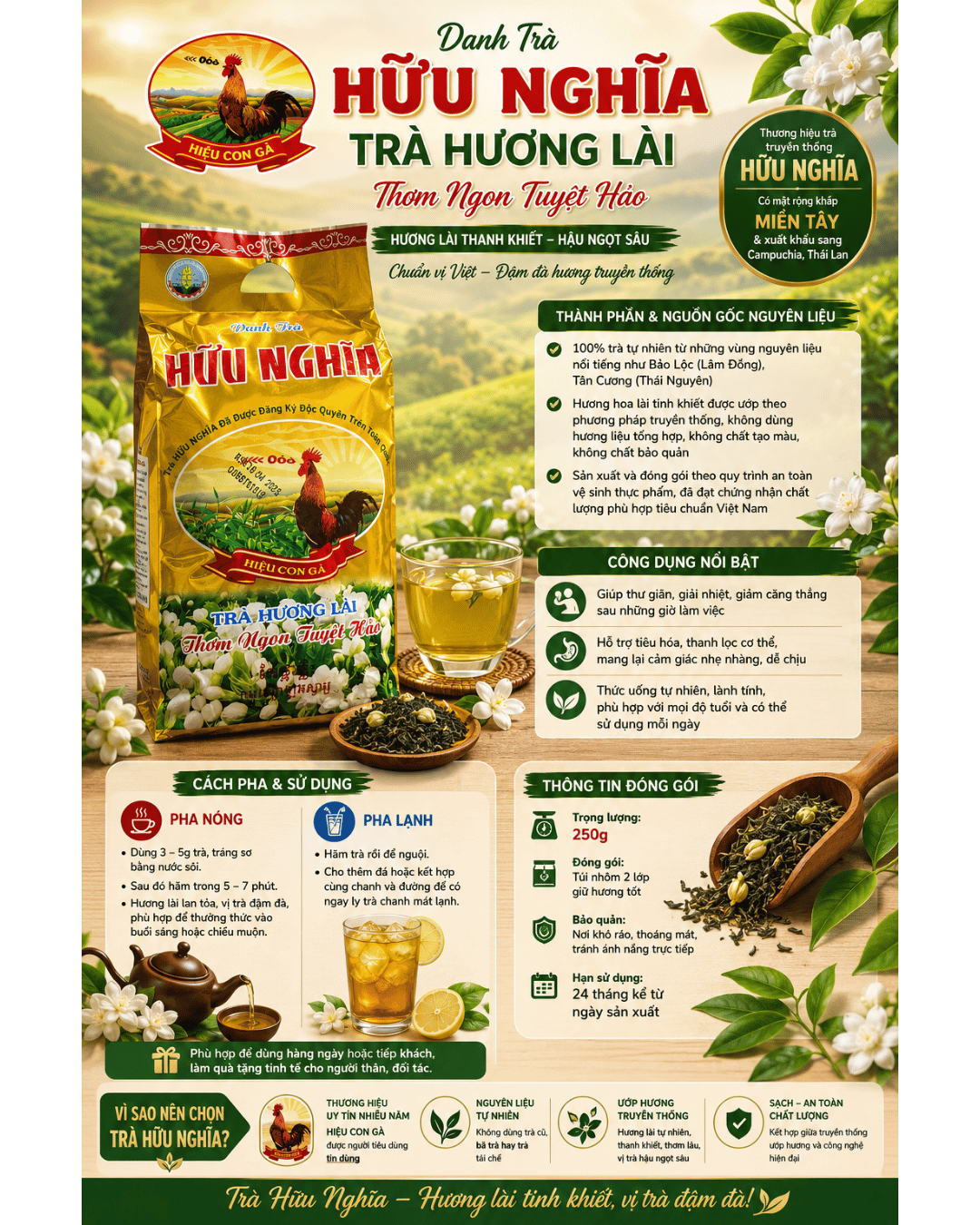 Tra-Huong-Lai-Huu-Nghia-poster